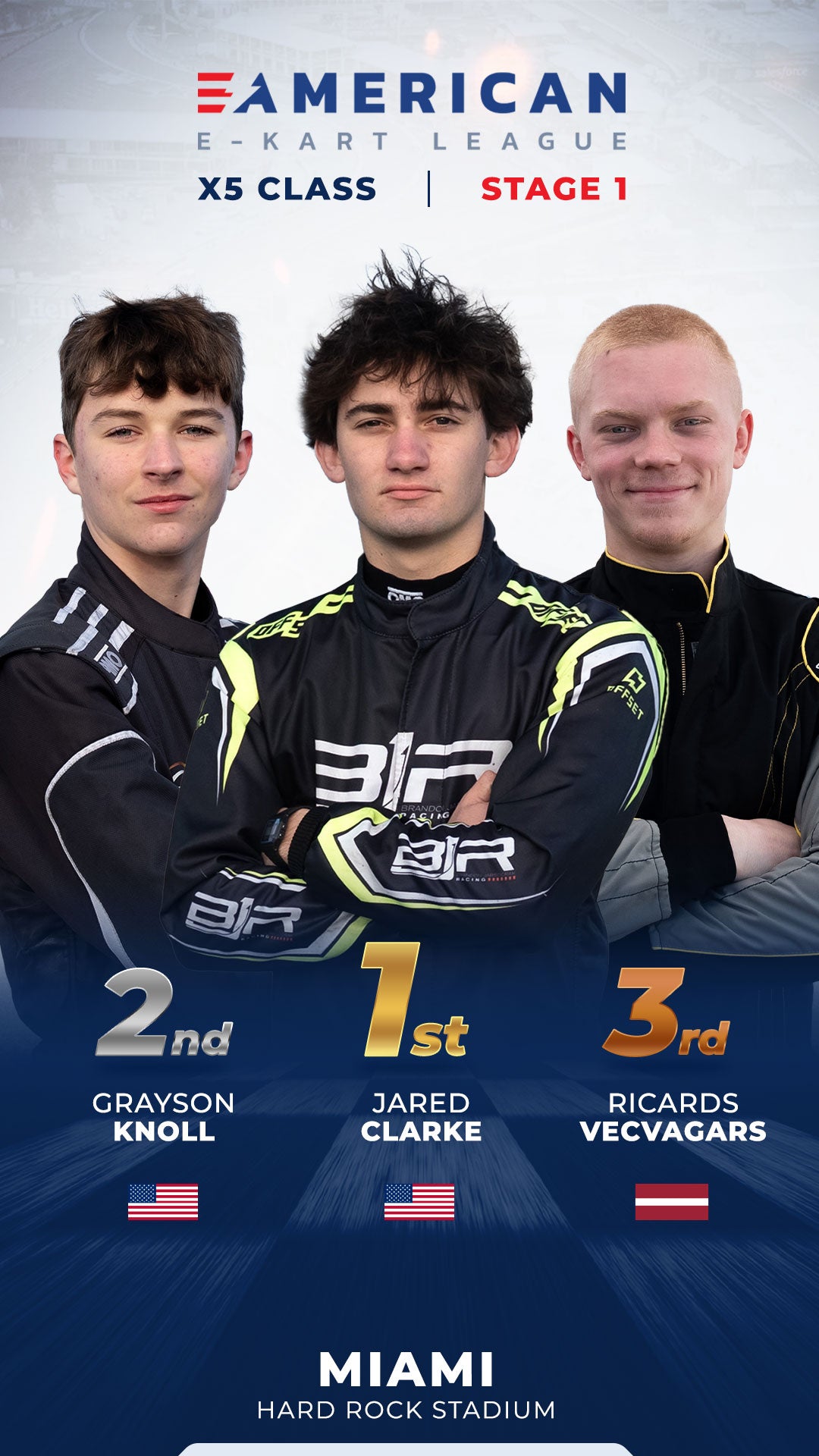 Stage 1 – MIAMI | American Electric Karting League | BSR