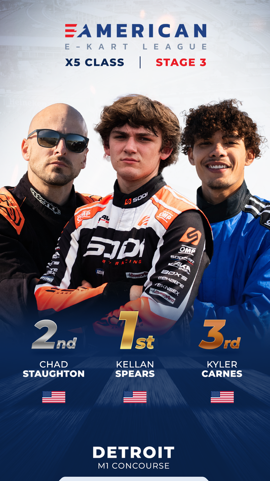 Stage 3 – DETROIT | American Electric Karting League | BSR